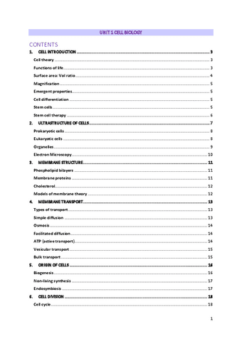 UNIT-1-CELL-BIOLOGY.pdf
