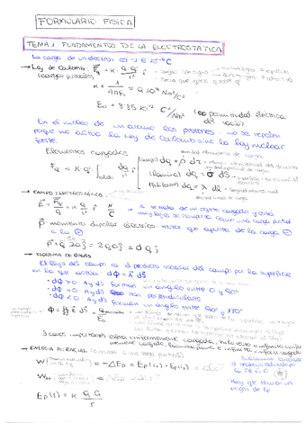 Formulas-Ampli-Fisica.pdf