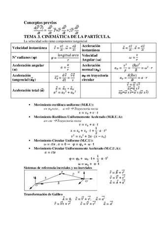 Formulas-Fisica.pdf