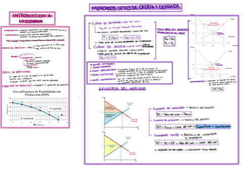 Economia.pdf