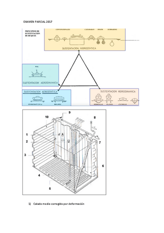 EXAMENES-CONSTRUCCIONNAVAL.pdf
