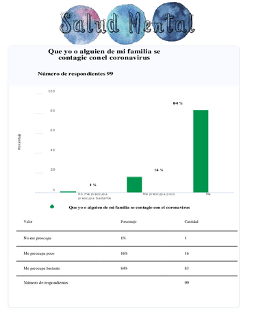 Encuestas-Salud-Mental.pdf