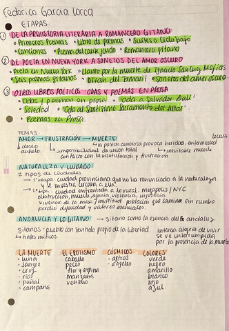 GARCIA LORCA apuntes que tienes que ver antes del examen.pdf