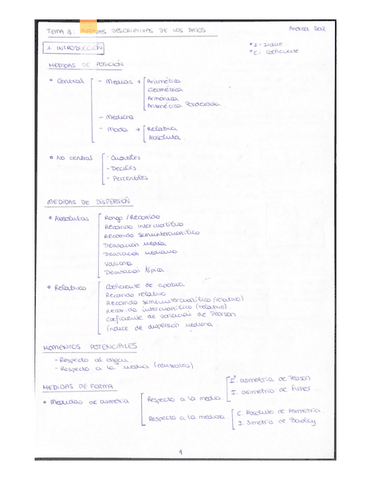 ESTADISTICA-EMPRESARIAL-I-Tema-3.pdf