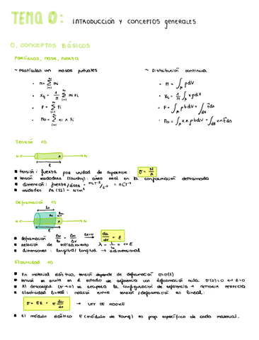 Tema-0-introduccion.pdf