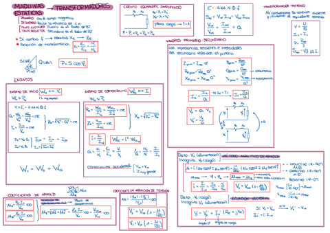Formulas-Maquinas-Electricas.pdf