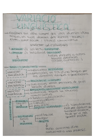 variacio-linguistica.pdf