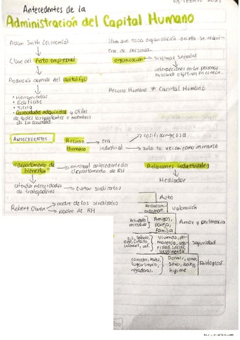 antecedentes-capital-humano.pdf