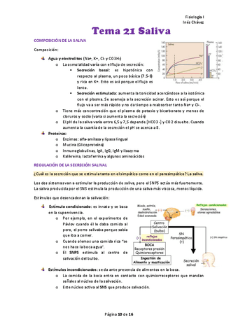 Tema-21-Saliva.pdf