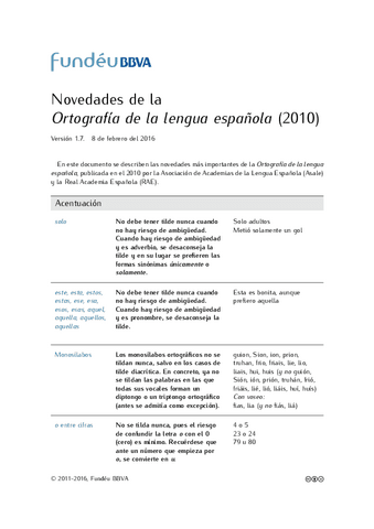Novedades-de-la-ortografia-espanola-Fundeu.pdf