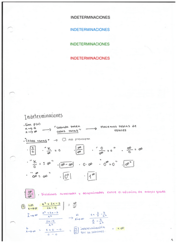 INDETERMINACIONES.pdf