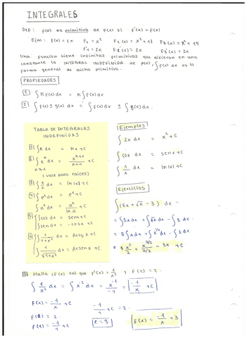 INTEGRALES.pdf