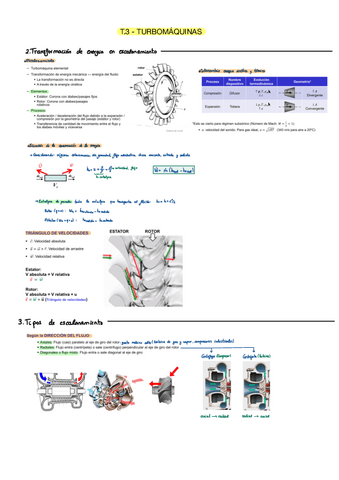 T3-Turbomaquinas.pdf