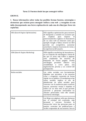 Tarea-2.1-Grupo-E.pdf