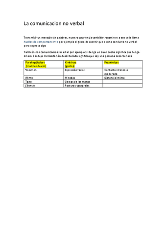 La-comunicacion-no-verbal-bachillerato.pdf