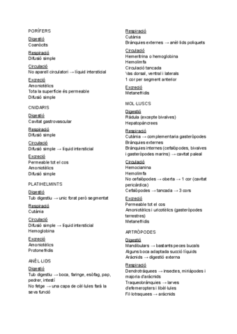 Nutricion-animal.pdf