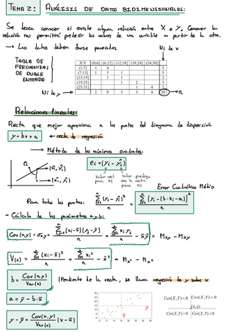 T2-Analisis-De-Datos-Bidimensionales.pdf