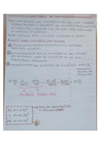 factores-conversion-esquema.pdf