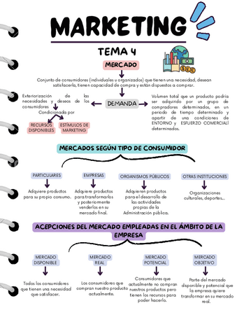 ESQUEMA-TEMA-4.pdf