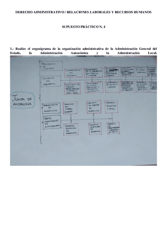 P-4-DERECHO-ADMINISTRATIVO-1.pdf