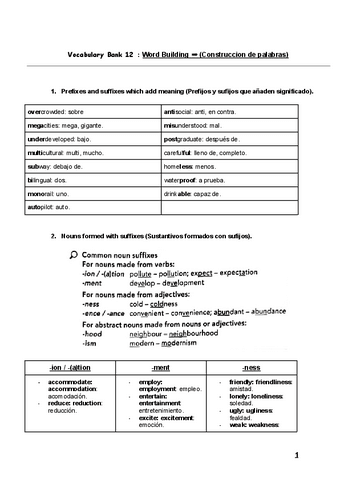 Vocabulary-Bank-12--Word-Building-Construccion-de-palabras.pdf