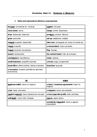 Vocabulary-Bank-11--Business-Negocio.pdf