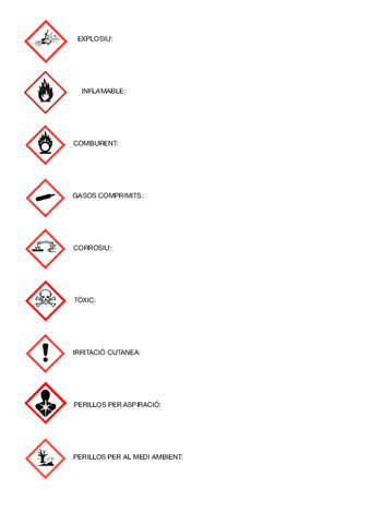 Pictogrames-i-activitat-reactiu.pdf