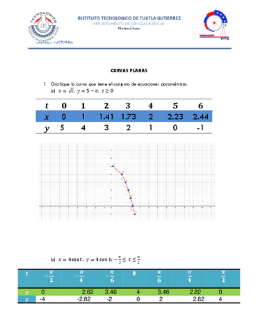 U2-ACTIVIDAD-1-GRAFICA-DE-LA-FUNCION-CALCULO-VECTORIAL-2-3-1.pdf