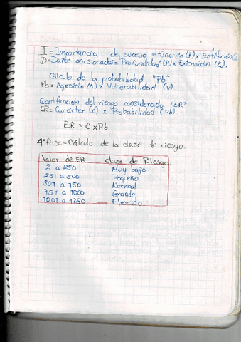 tareas-de-prepa-7.pdf