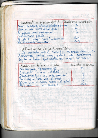 tareas-de-prepa-11.pdf