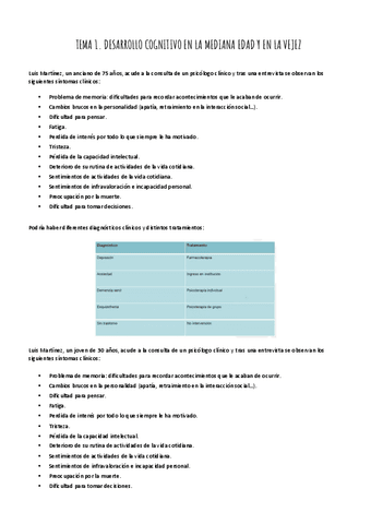 Tema-6-desarrollo-cognitivo-mediana-edad-y-vejez.pdf