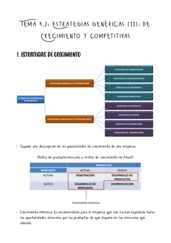 Tema-4.2-Estrategias-genericas-II-de-crecimiento-y-competitivas.pdf