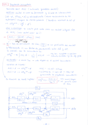 Control-fP-Regulacion-secundaria-SEE.pdf