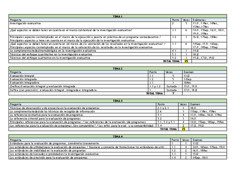 Preguntas-examen-repetidas-hasta-2019.pdf