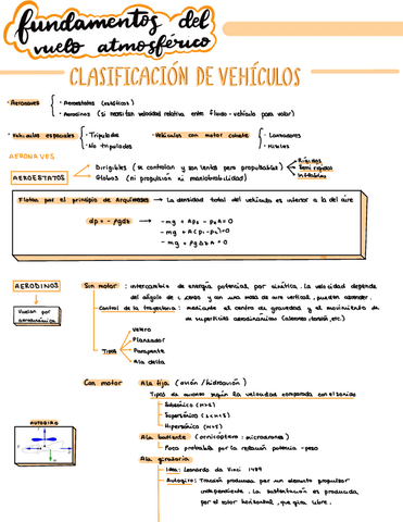 Apuntes-TAE-Primer-Parcial.pdf