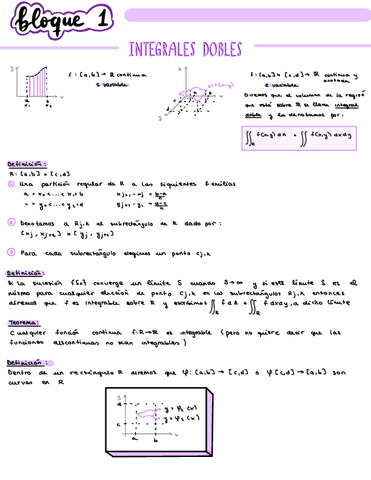 Apuntes-Bloque-1-Ampliacion-Calculo.pdf