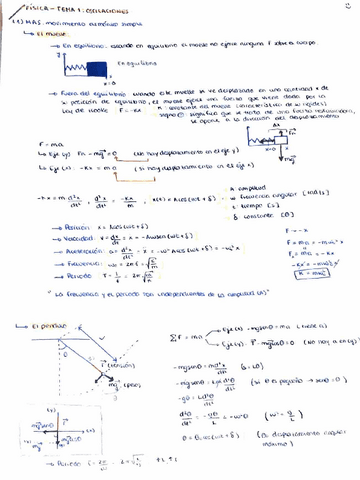 Tema-1-Oscilaciones-Apuntes.pdf