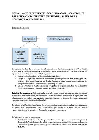 Dret-Administratiu-I.pdf