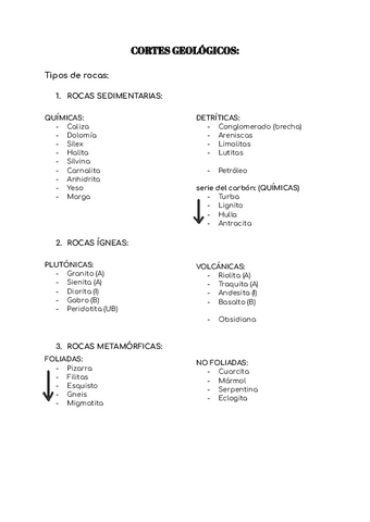 Cortes-Geologicos.pdf
