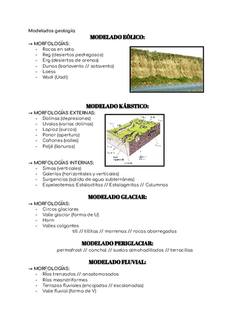Modelados-Geologia.pdf