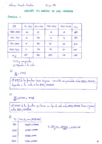 Apuntes+ RELACION DE EJERCICIOS bloqué 2.pdf
