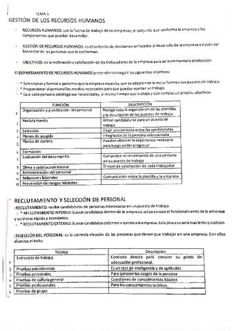 Tema-5.-GESTION-DE-LOS-RECURSOS-HUMANOS.pdf