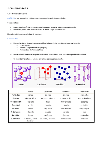 Tema-1-Cristalografia.pdf