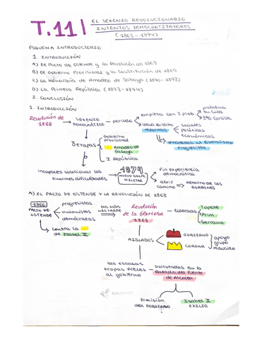 T.11-SEXENIO-REVOLUCIONARIO-INTENTOS-DEMOCRATIZADORES.pdf