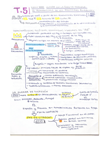 T.5-EL-REFORMISMO-DE-LOS-PRIMEROS-BORBONES.pdf