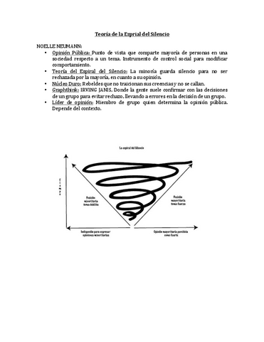 Teoria-de-la-Esprial-del-Silencio.pdf