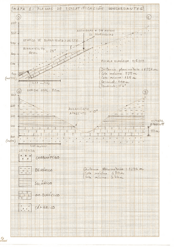 Practica-4-5-Resultados-corte-1.pdf