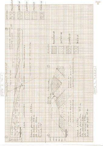 Practica-4-5-Resultados-corte-3-4.pdf