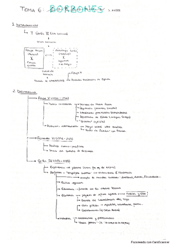 Esquema-Reformismo-Borbonico-2-Bachillerato.pdf