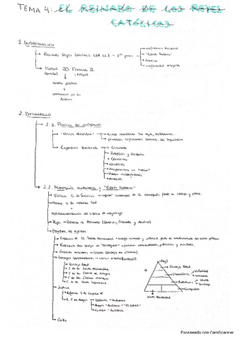 Esquema-Reinado-de-Reyes-Catolicos-2-Bachillerato.pdf